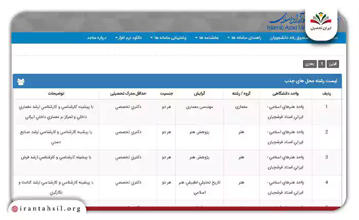 مرحله دوم ثبت نام جذب هیات علمی در سامانه ساجد دانشگاه آزاد