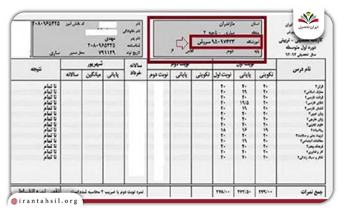  نحوه دریافت کد مدرسه برای سوابق تحصیلی کنکور