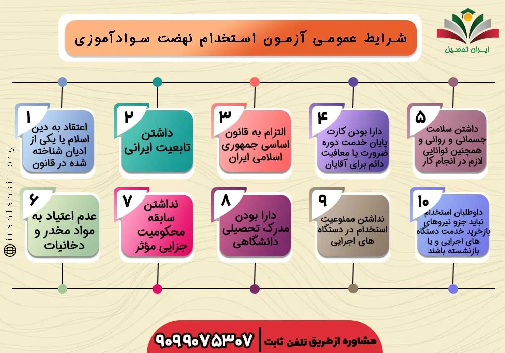 آزمون استخدامی نهضت سوادآموزی