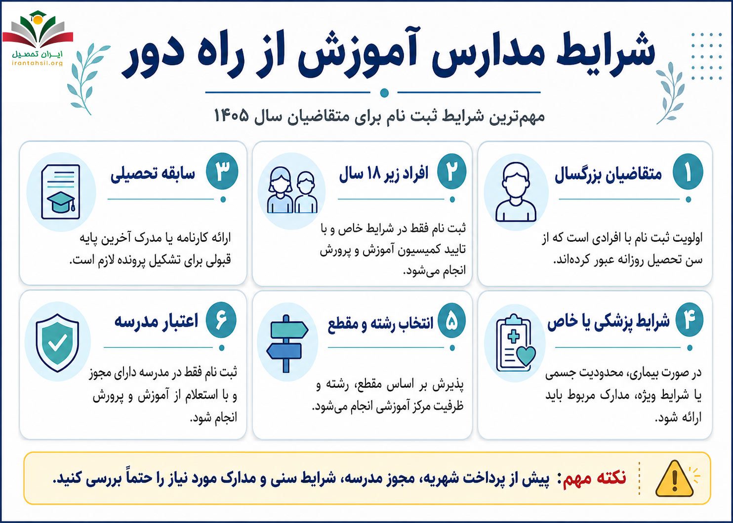 شرایط مدارس آموزش از راه دور 
