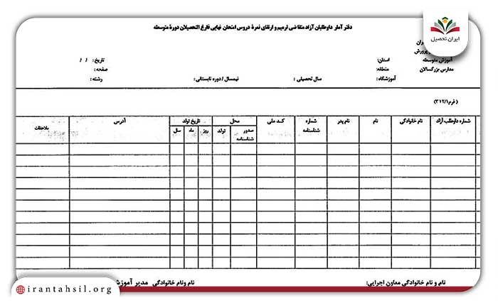 فرم ترمیم معدل 