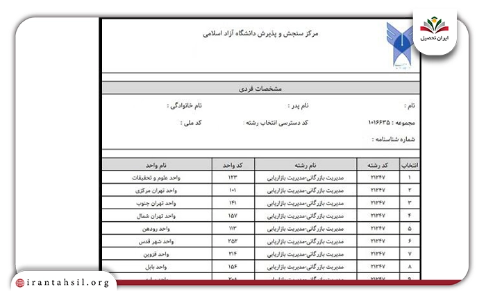 نمونه کارنامه انتخاب رشته دکتری دانشگاه آزاد