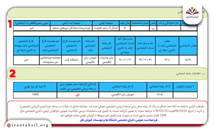 تحلیل کارنامه دکتری