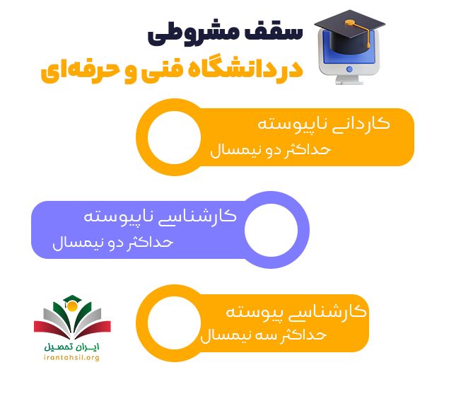 سقف مشروطی در دانشگاه فنی و حرفهای