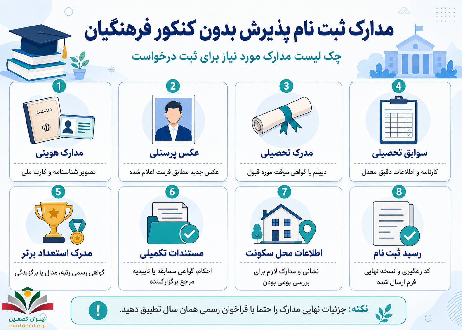 مدارک ثبت نام پذیرش بدون کنکور فرهنگیان