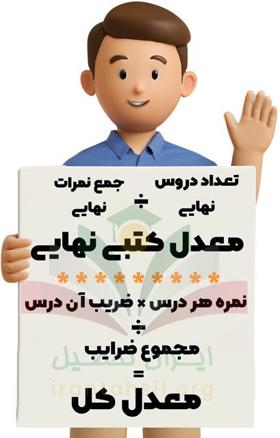 معدل کتبی نهایی و معدل کل دیپلم