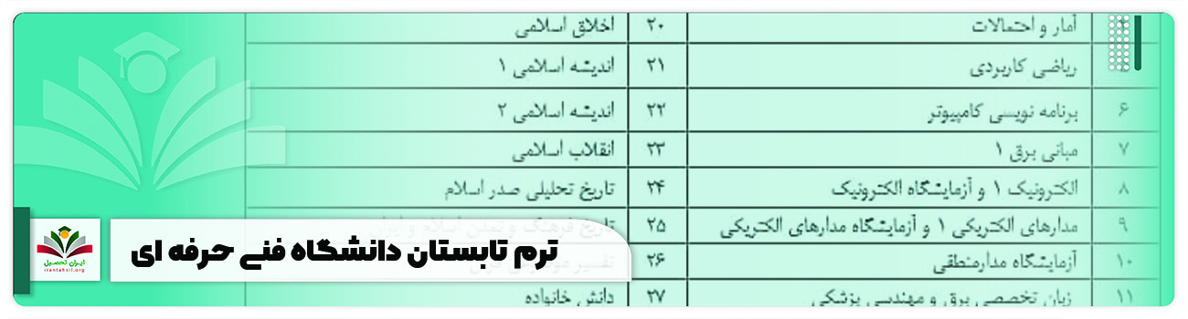 ترم تابستان دانشگاه فنی و حرفه ای