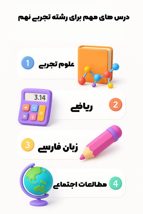 درس های مهم برای رشته تجربی نهم 