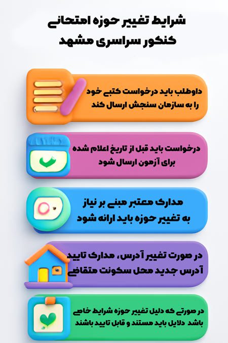 شرایط تغییر حوزه های برگزاری کنکور سراسری در مشهد