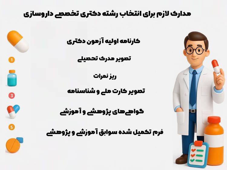 مدارک لازم برای انتخاب رشته دکتری تخصصی