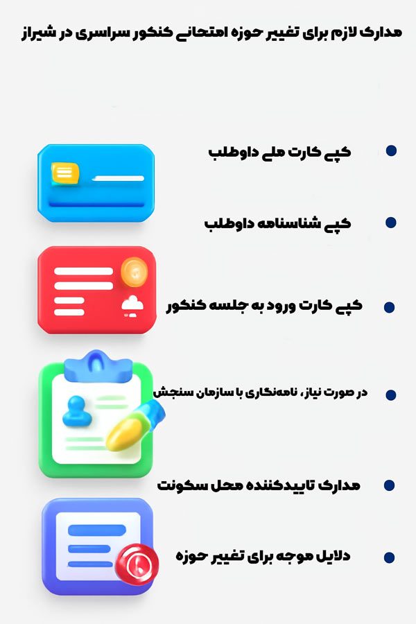 مدارک لازم برای تغییر حوزه امتحانی کنکورسراسری در شیراز