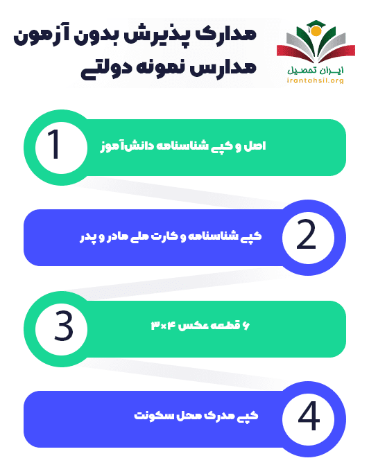 مدارک پذیرش بدون آزمون مدارس نمونه دولتی