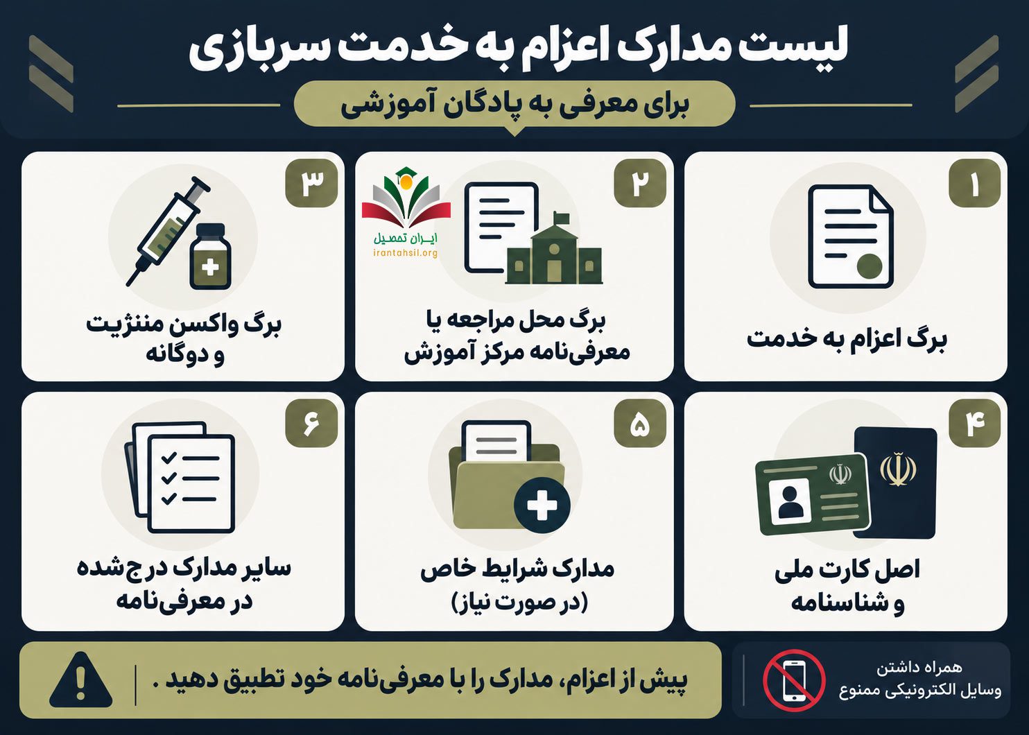 لیست مدارک اعزام به خدمت سربازی برای معرفی به پادگان آموزشی