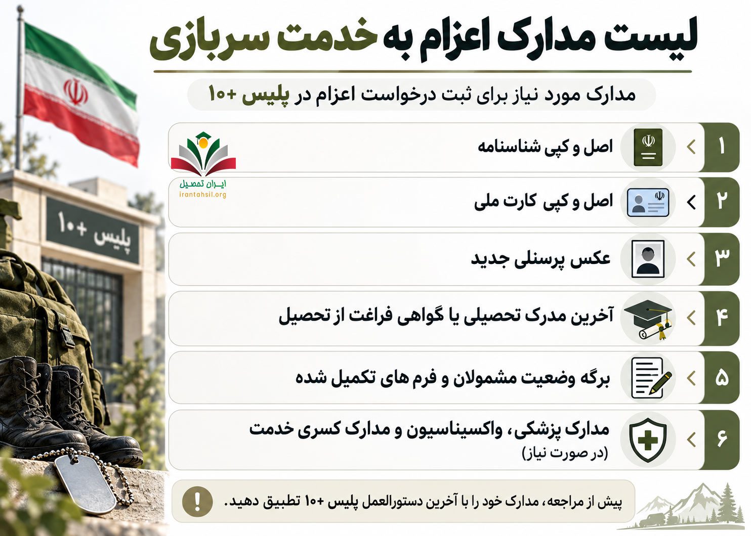 مدارک اعزام به خدمت سرباز برای ثبت درخواست در پلیس +۱۰