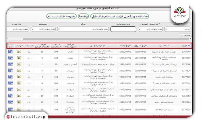 مشاهده دوره های مختلف و انتخاب دوره مورد نظر