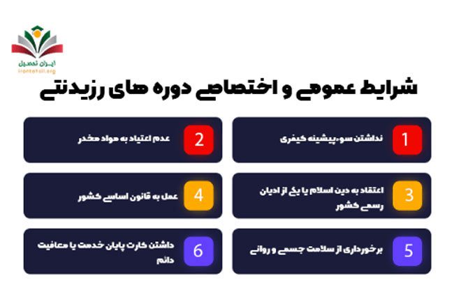 شرایط عمومی و اختصاصی دوره های رزیدنتی