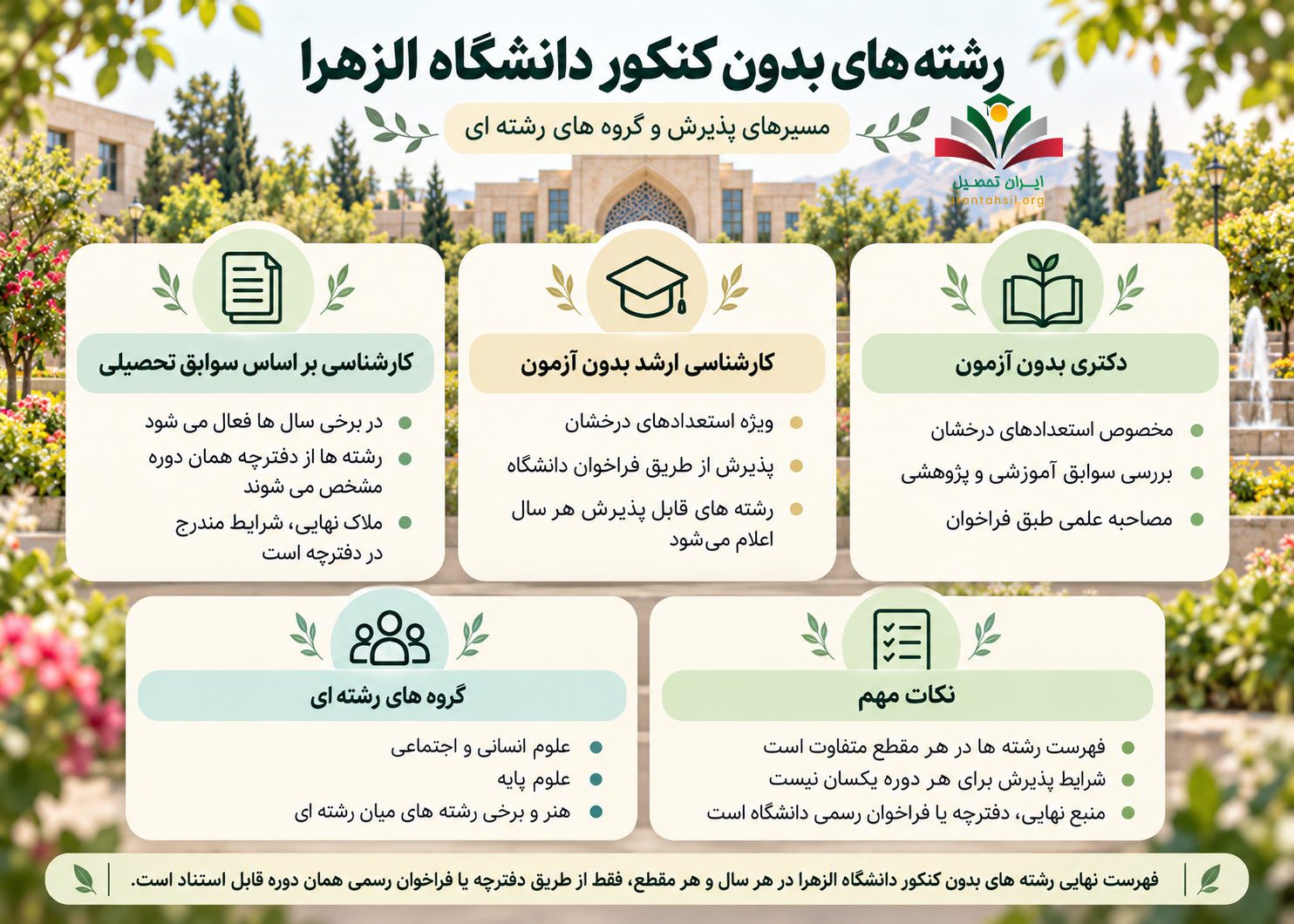  لیست رشته های دانشگاه الزهرا به تفکیک دانشکده