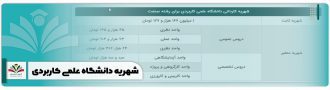 شهریه دانشگاه علمی کاربردی