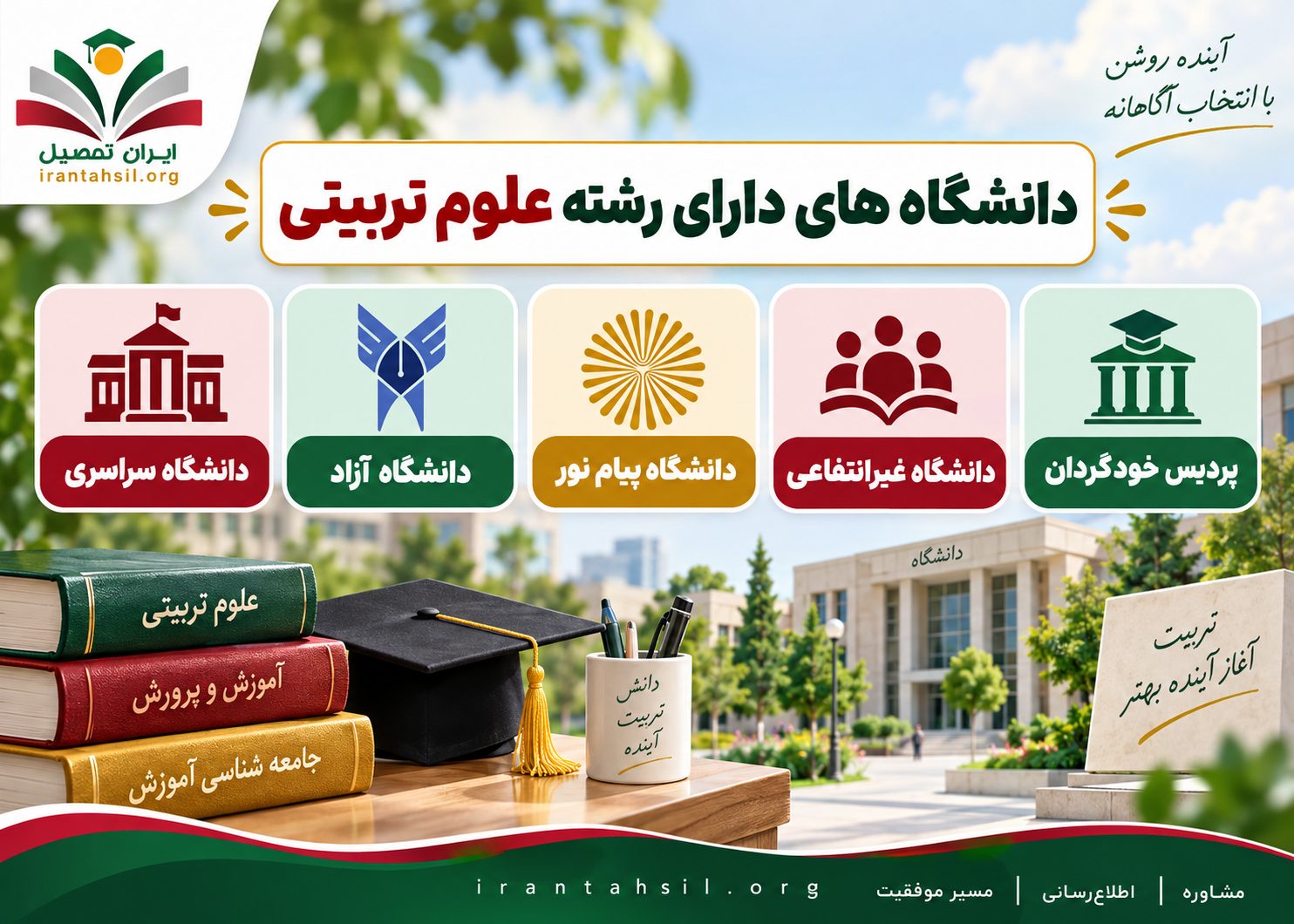 دانشگاه های دارای رشته علوم تربیتی