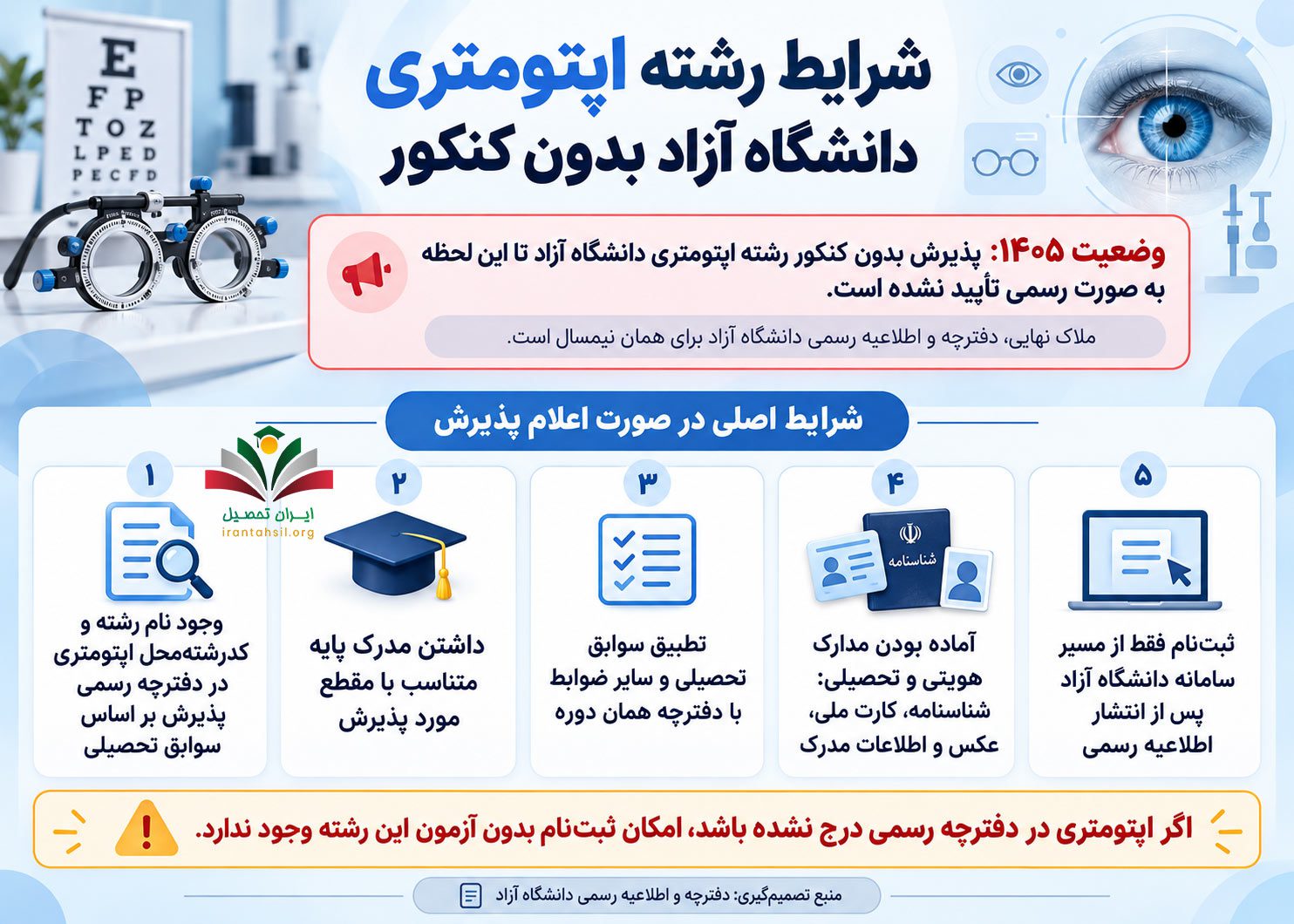 شرایط رشته اپتومتری دانشگاه آزاد بدون کنکور