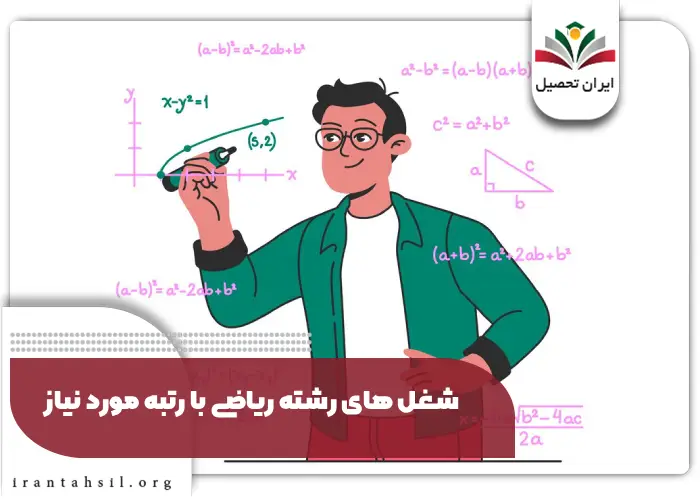 شغل های رشته ریاضی با رتبه مورد نیاز
