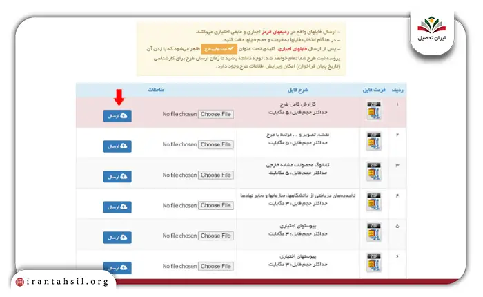 مرحله پنجم نحوه ثبت طرح جدید در سایت جشنواره خوارزمی