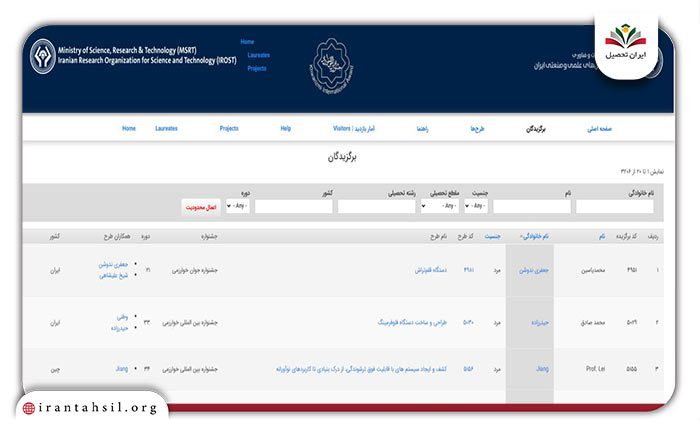 مشاهده-برگزیدگان-جشنواره-خوارزمی