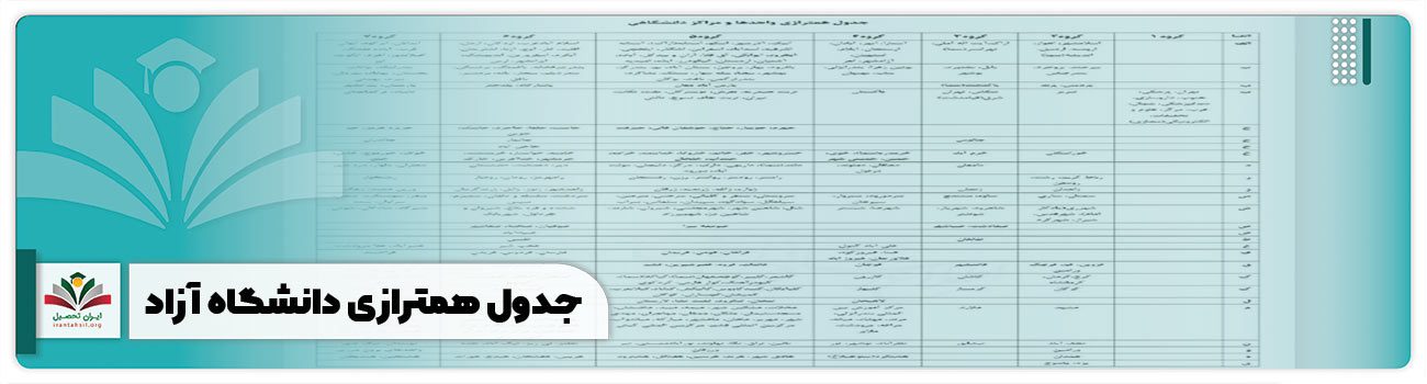 جدول همترازی دانشگاه آزاد