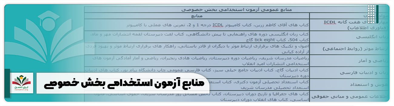 منابع آزمون استخدامی بخش خصوصی