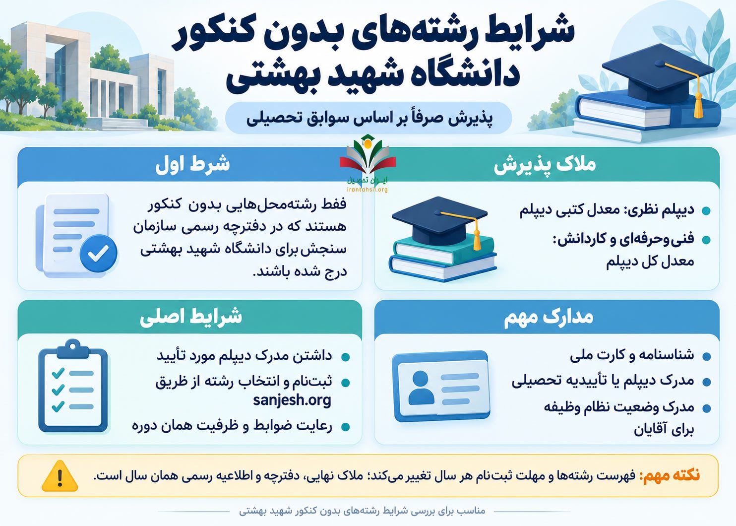 شرایط رشته های بدون کنکور شهید بهشتی