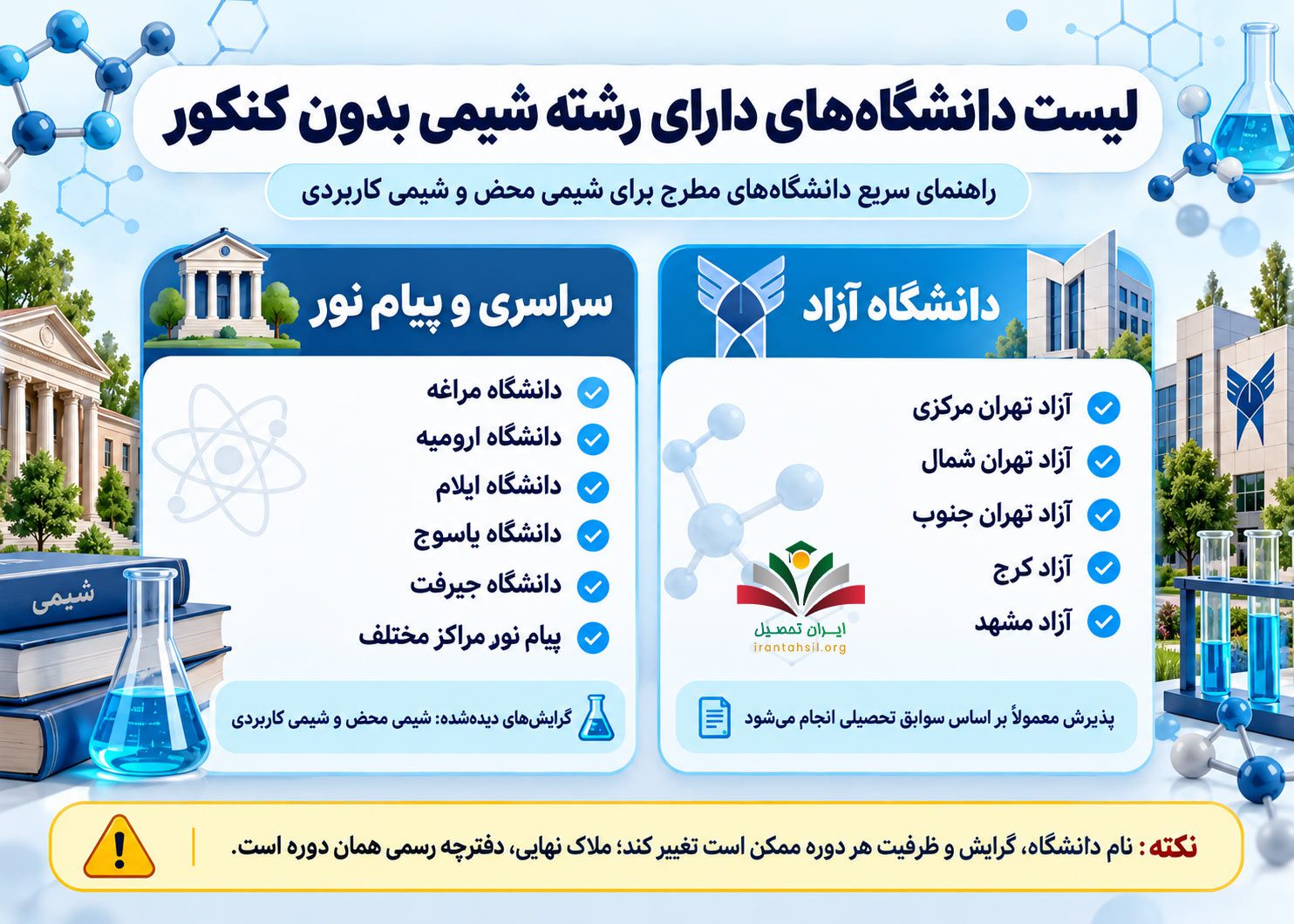 لیست دانشگاه های دارای رشته شیمی بدون کنکور