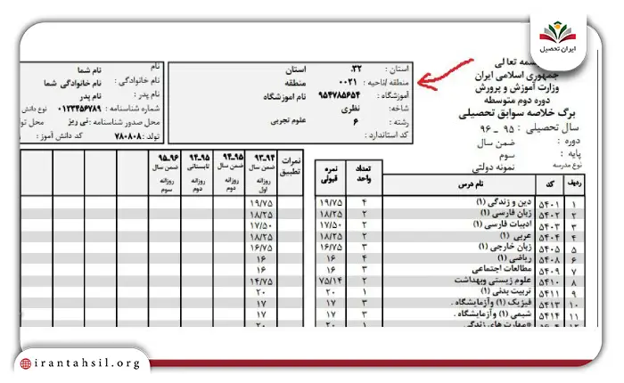مشاهده کد منطقه محل تحصیل دیپلم تهران از کارنامه