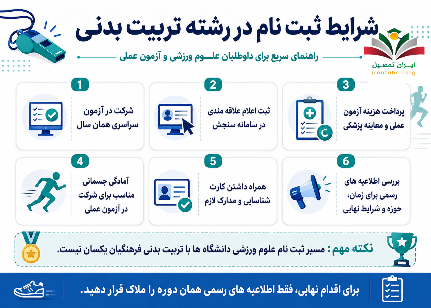شرایط ثبت نام در رشته تربیت بدنی
