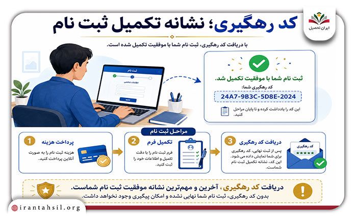 کد رهگیری مهم ترین رسید ثبت نام است