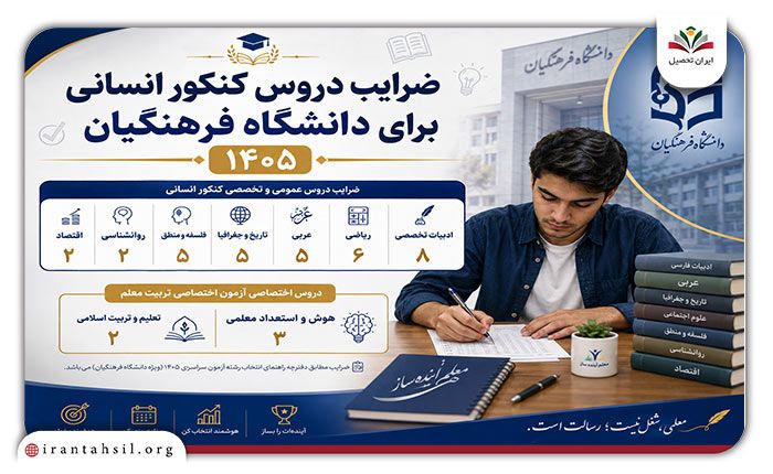 ضرایب دروس کنکور انسانی برای دانشگاه فرهنگیان