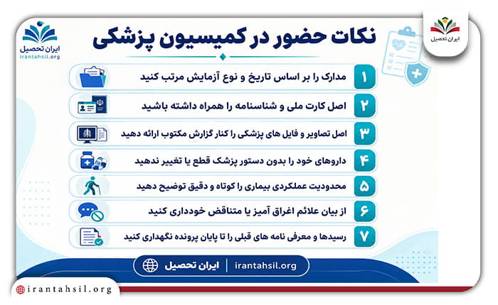 نکات حضور در کمیسیون پزشکی