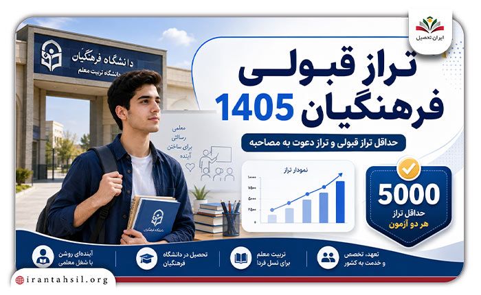 حداقل تراز قبولی فرهنگیان