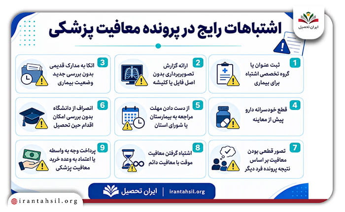 اشتباهات رایج در پرونده معافیت پزشکی
