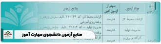 سوالات متداول منابع آزمون دانشجوی مهارتآموز منابع آزمون دانشجوی مهارتآموز ۱۴۰۵ منتشر شده است؟ دفترچه مستقل منابع آزمون دانشجوی مهارتآموز ۱۴۰۵ هنوز منتشر نشده است. در حال حاضر، آخرین دفترچه رسمی سال ۱۴۰۴ مبنای بررسی منابع، مواد امتحانی و بودجهبندی آزمون قرار میگیرد و پس از انتشار دفترچه جدید باید تغییرات احتمالی کنترل شود. منابع رسمی آزمون دانشجوی مهارتآموز شامل چه بخشهایی است؟ منابع رسمی به دو حوزه شایستگیهای تخصصی دانش فنی و تربیتی و شایستگیهای غیرفنی تقسیم میشوند. بخش تخصصی شامل روشها و فنون تدریس، سنجش و اندازهگیری، روانشناسی تربیتی، فناوریهای نوین آموزشی و اسناد بالادستی است و بخش غیرفنی کتابهایی مانند الزامات محیط کار، مدیریت تولید، کارگاه نوآوری و کارآفرینی و اخلاق حرفهای را پوشش میدهد. آیا برای تمام مواد آزمون کتاب مشخصی معرفی شده است؟ خیر. برای بخشی از شایستگیهای غیرفنی، کتاب مشخص و رسمی معرفی شده است؛ اما برای دروس تخصصی مانند روشها و فنون تدریس، روانشناسی تربیتی و سنجش و اندازهگیری، دفترچه فقط سرفصلهای امتحانی را تعیین کرده و کتاب واحدی معرفی نشده است. مهمترین منابع آزمون دانشجوی مهارتآموز کدام است؟ روشها و فنون تدریس و سنجش و اندازهگیری پیشرفت تحصیلی هرکدام سهم ۱۵ درصدی دارند و پس از آن، روانشناسی تربیتی با سهم ۱۲ درصد قرار میگیرد. این سه ماده در مجموع بخش قابلتوجهی از آزمون را پوشش میدهند و باید در اولویت برنامه مطالعاتی باشند. آیا منابع آزمون برای همه رشتههای دانشجوی مهارتآموز یکسان است؟ بر اساس آخرین دفترچه رسمی، منابع آزمون کتبی بهصورت مشترک برای رشتههای اعلامشده ارائه شدهاند. با این حال، نوع ارزیابی عملی، تخصصی یا مصاحبه پس از آزمون کتبی میتواند متناسب با رشته انتخابی متفاوت باشد. منابع دوره مهارتآموزی ماده ۲۸ برای این آزمون مناسب است؟ منابع این دو مسیر کاملاً یکسان نیستند. داوطلبان باید منابع دوره مهارتآموزی ماده ۲۸ را فقط برای مقایسه بررسی کنند و مبنای اصلی مطالعه را جدول منابع آزمون دانشجوی مهارتآموز قرار دهند. برای شروع مطالعه منابع آزمون از کدام درس آغاز کنیم؟ بهتر است مطالعه با روشها و فنون تدریس، سنجش و اندازهگیری و روانشناسی تربیتی آغاز شود؛ زیرا این دروس هم مفهومیتر هستند و هم سهم بیشتری در آزمون دارند. کتابهای شایستگیهای غیرفنی نیز باید همزمان و بهصورت فصلبهفصل در برنامه قرار گیرند. آیا جزوهها و کتابهای کمکآموزشی منبع رسمی آزمون هستند؟ منابع آزمون دانشجوی مهارت آموز