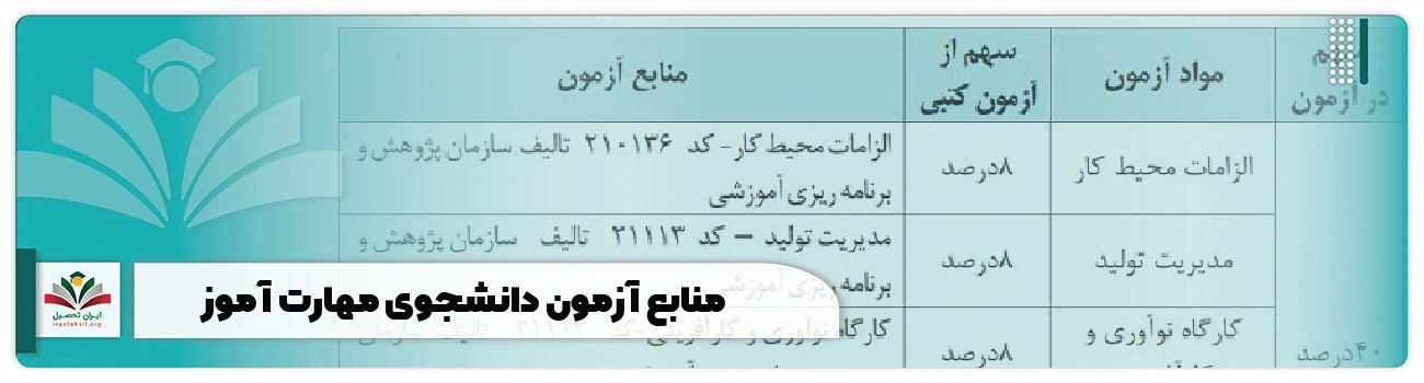 منابع آزمون دانشجوی مهارت آموز + مواد مهم امتحانی 1405