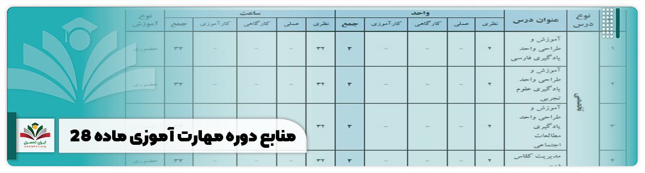 منابع دوره مهارت آموزی ماده 28