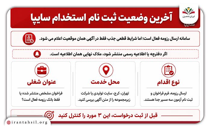 آخرین وضعیت ثبت نام استخدام سایپا