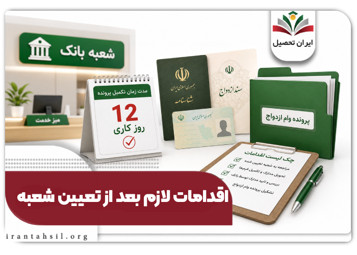 اقدامات لازم بعد از تعیین شعبه