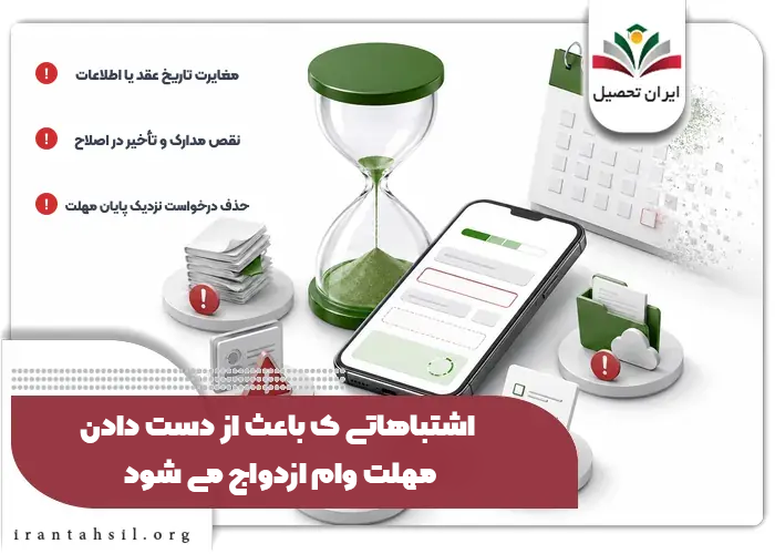 اشتباهاتی ک باعث از دست دادن مهلت وام ازدواج می شود