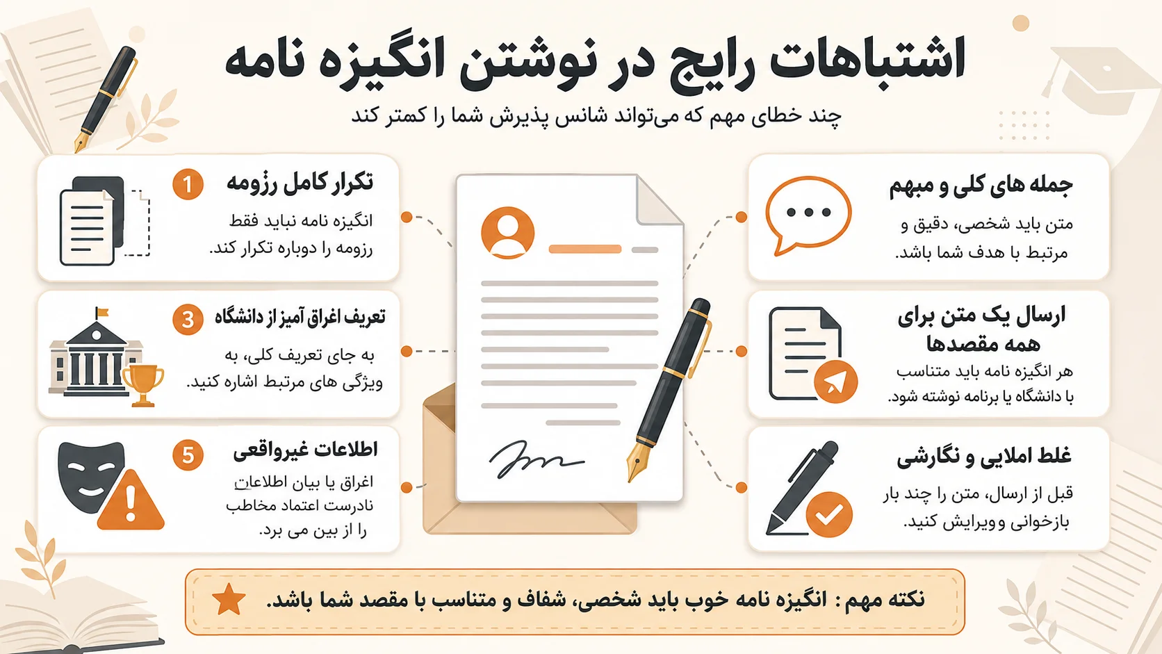 اشتباهات رایج در نوشتن انگیزه نامه
