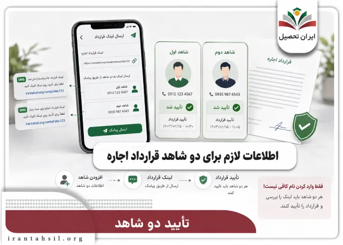 اطلاعات لازم شاهدین در سامانه خودنویس