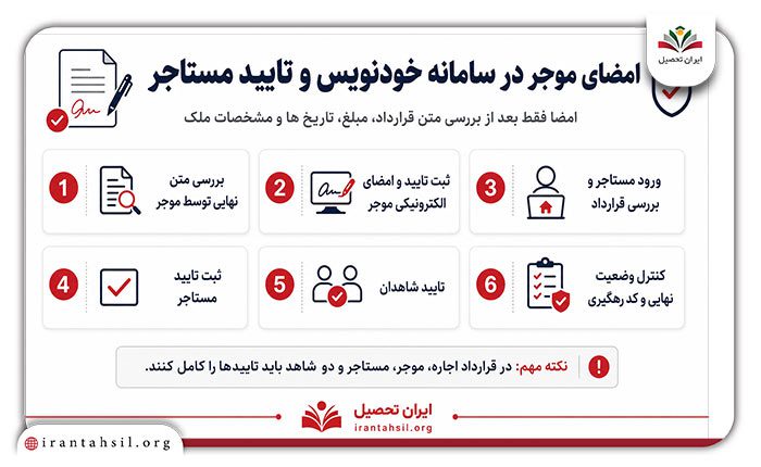 امضای موجر در سامانه خودنویس و تایید مستاجر
