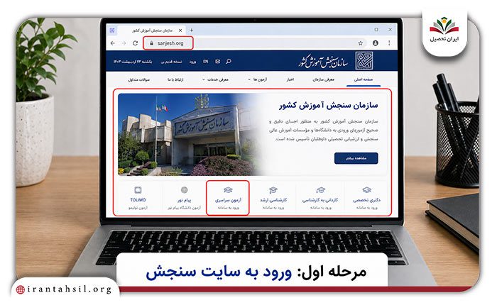 انتخاب رشته مجازی سازمان سنجش