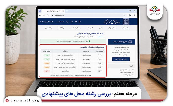 انتخاب رشته مجازی سازمان سنجش