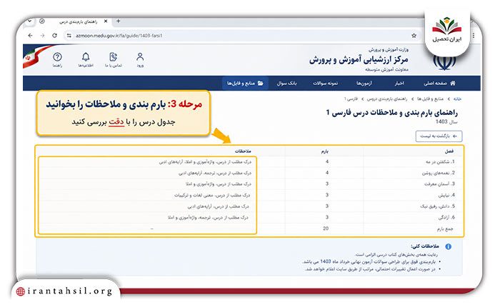 بررسی حذفیات امتحان نهایی از منبع رسمی